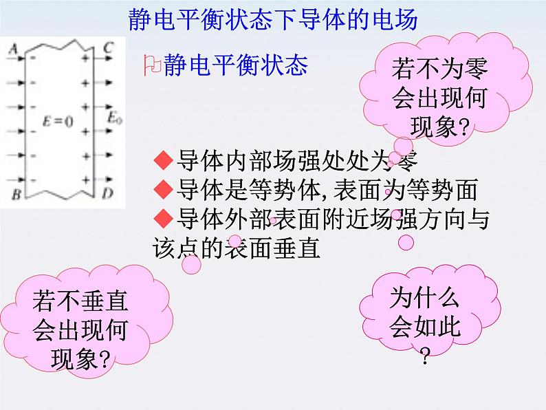 《静电现象的应用》课件一（10张PPT）第3页