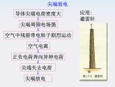 《静电现象的应用》课件一（10张PPT）