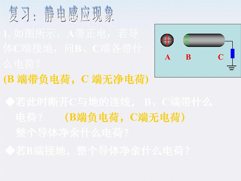 学年高中物理《静电现象的应用》》课件 （新人教版选修3-1）第6页