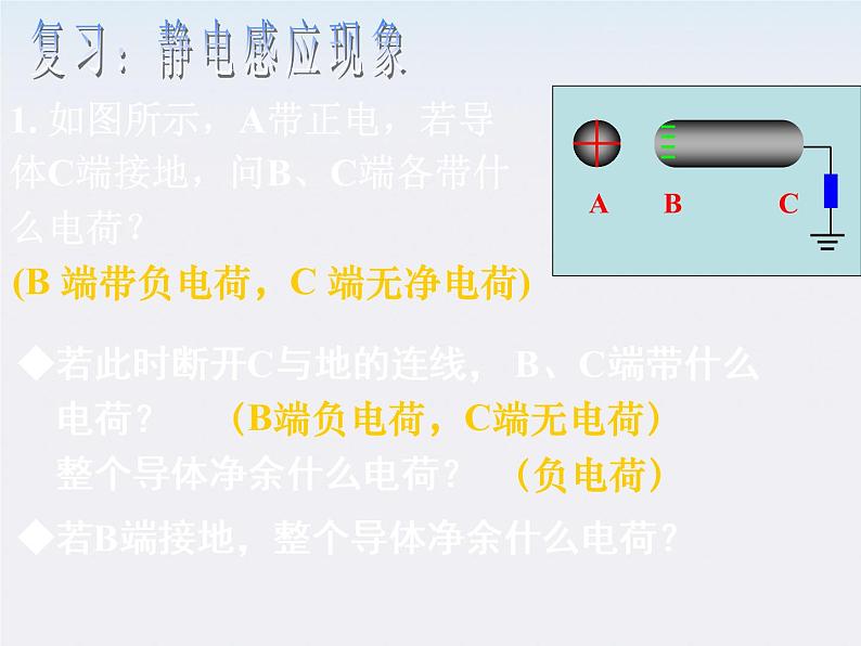 学年高中物理《静电现象的应用》》课件 （新人教版选修3-1）第7页