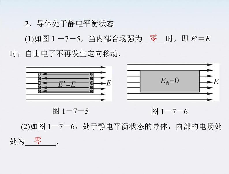 高二物理人教版选修3-1第一章第7节《静电现象的应用》（新人教版）课件PPT第7页