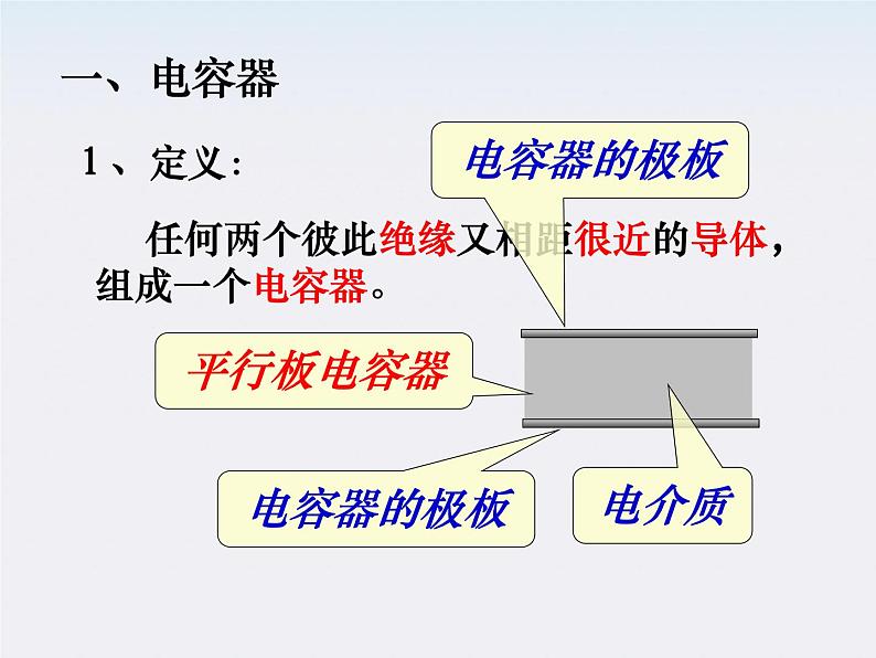 《电容器与电容》课件9（37张PPT）（新人教版选修3-1）第6页