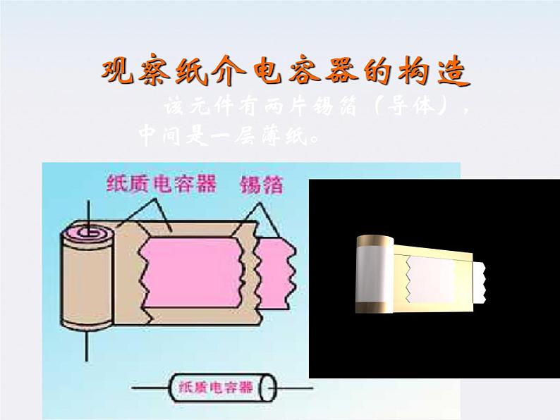 物理精品课件：人教版选修3-1 电容器与电容第2页