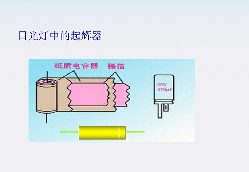 高二物理课件 1.8 《电容器与电容》 9（人教版选修3-1）第7页