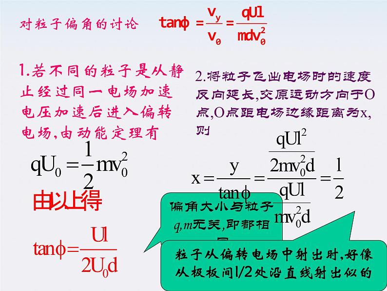 【精品】高二物理课件 1.9 带电粒子在电场中的运动 13（人教版选修3-1）03