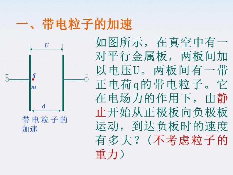 【精品】高二物理课件 1.9 带电粒子在电场中的运动 11（人教版选修3-1）第2页