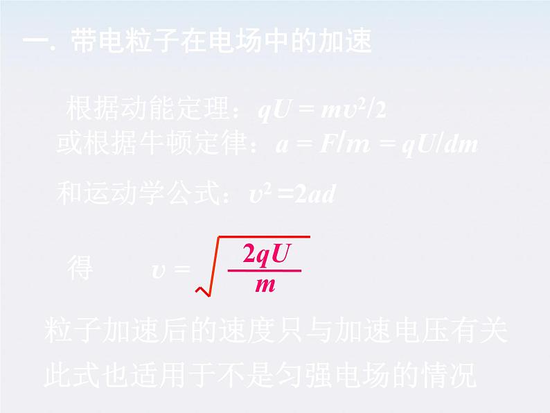 《带电粒子在电场中的运动》课件10（22张PPT）（新人教版选修3-1）第5页