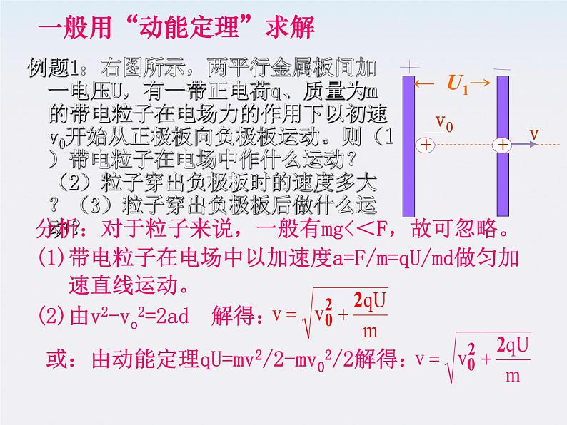 《带电粒子在电场中的运动》课件10（22张PPT）（新人教版选修3-1）第6页