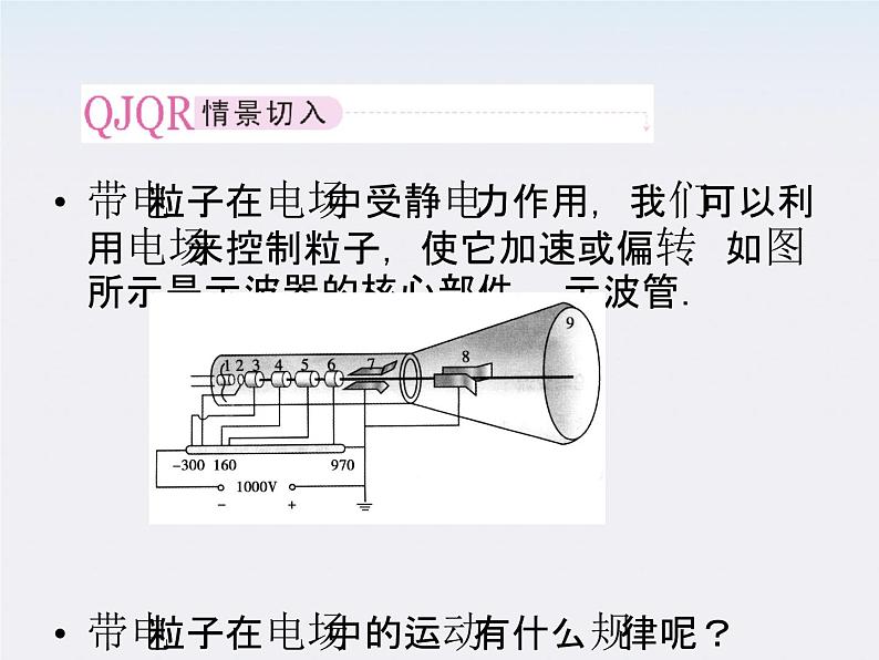 高二物理课件 1.9 《带电粒子在电场中的运动 》8（人教版选修3-1）第3页