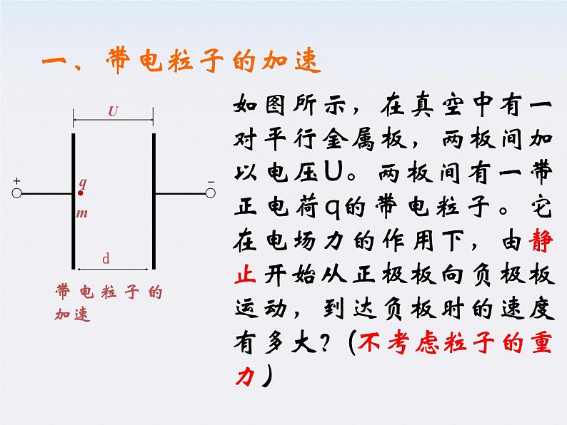 《带电粒子在电场中的运动》课件23（10张PPT）（人教版选修3-1）第2页