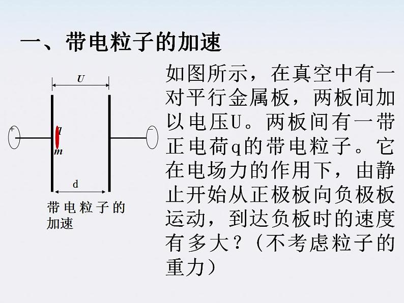 《带电粒子在电场中的运动》课件24（11张PPT）（人教版选修3-1）第2页