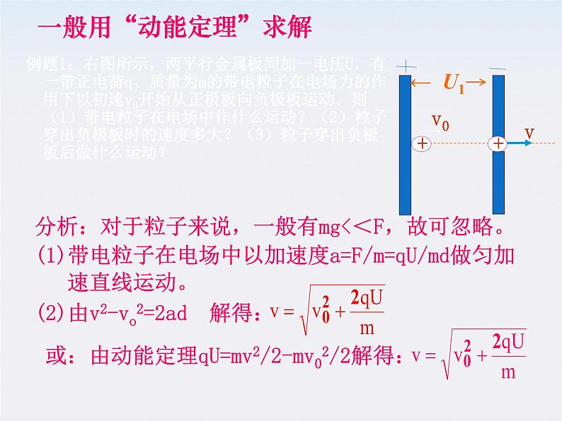 年高中物理选修3-1 （人教版）第一章（课件）1.9带电粒子在电场中的运动06