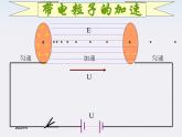 1.9《带电粒子在电场中的运动》课件3(新人教版选修3-1）