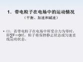 高一物理课件 1.9 《带电粒子在电场中的运动》 14 新人教版选修3-1