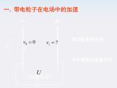 高二物理课件 1.9 《带电粒子在电场中的运动》 9（人教版选修3-1）