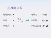 物理精品课件：人教版选修3-1 带电粒子在电场中的运动