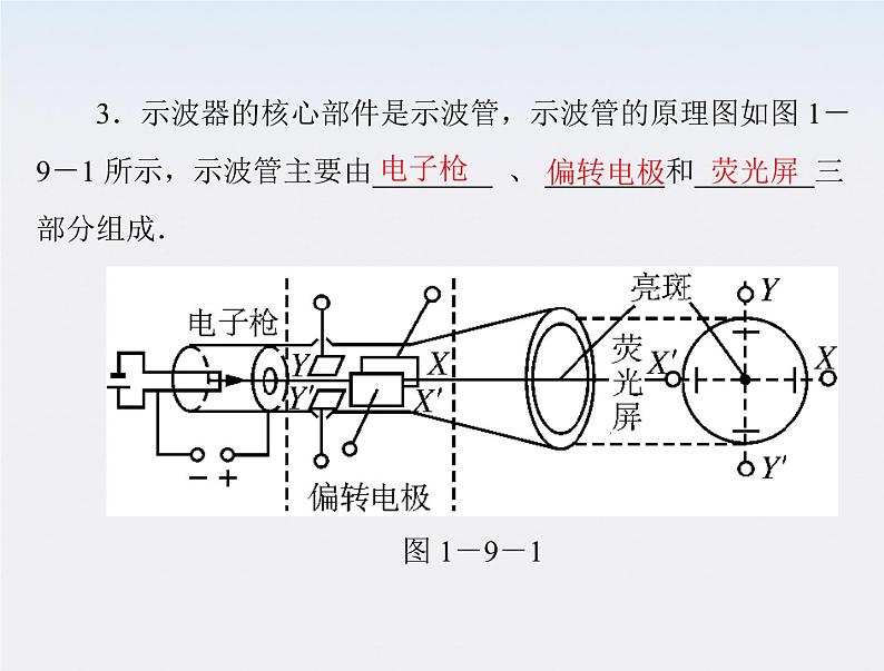 高二物理人教版选修3-1第一章第9节《带电粒子在电场中的运动》（新人教版）课件PPT第4页