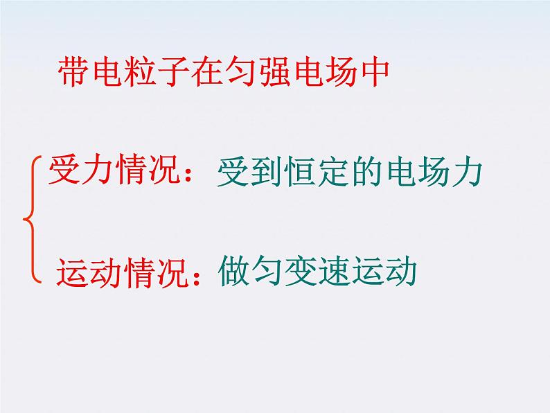 《带电粒子在电场中的运动》课件9（66张PPT）（新人教版选修3-1）第4页