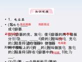 高考物理人教版选修3-1 6.3《电容器 带电粒子在电场中的运动》课件