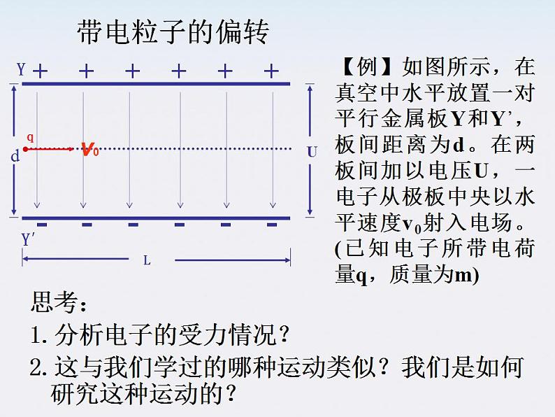 浙江省温州市龙湾中学高二物理《带电粒子在电场中的运动》课件（人教选修3-1）第2页