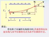 浙江省温州市龙湾中学高二物理《带电粒子在电场中的运动》课件（人教选修3-1）