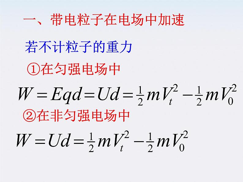 【精品】高二物理课件 1.9 带电粒子在电场中的运动 7（人教版选修3-1）02