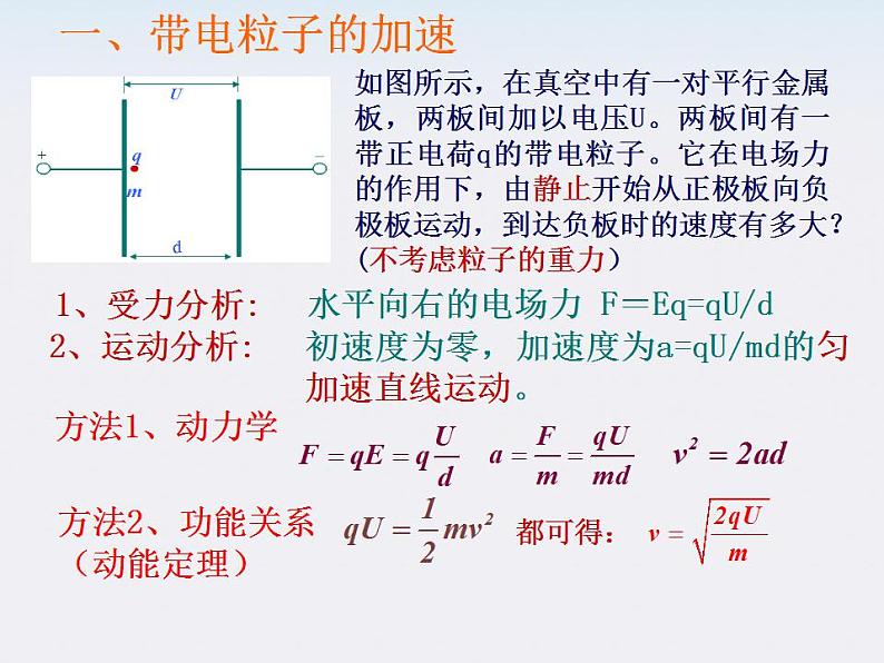 物理精品课件：人教版选修3-1 带电粒子在电场中的运动405