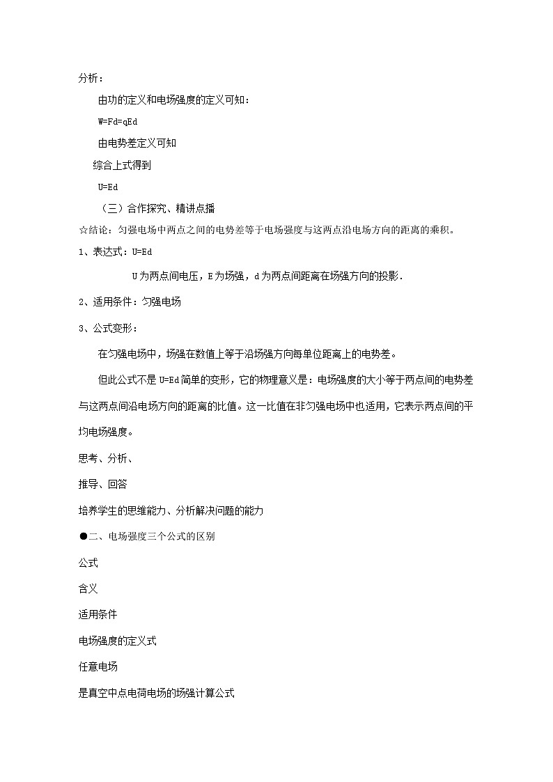 【山东】高考物理总复习教学案：3-1  1.5（6）《电势差与电场强度》教案（新人教版选修3-1）03