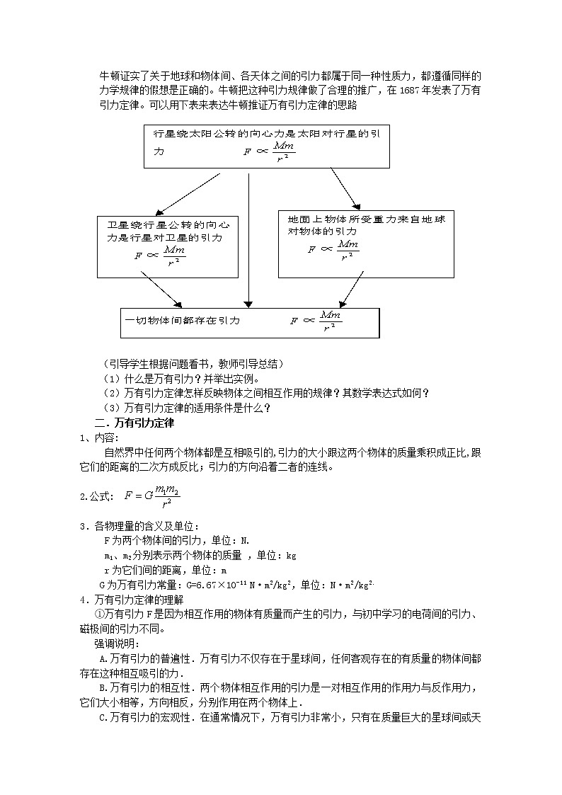 年春高中物理 6.3《万有引力定律》教学设计4 新人教版必修2第2页