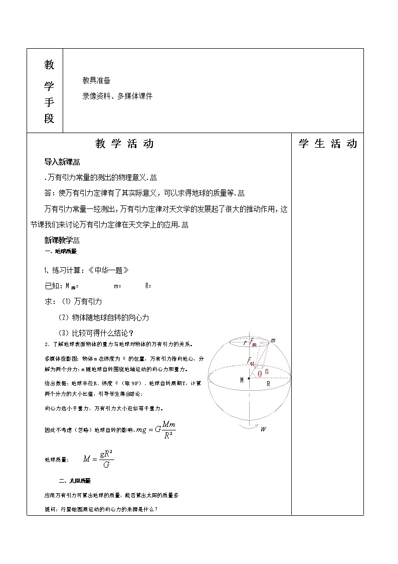 物理：6.4《万有引力的成就》教案1（新人教版必修2）第2页