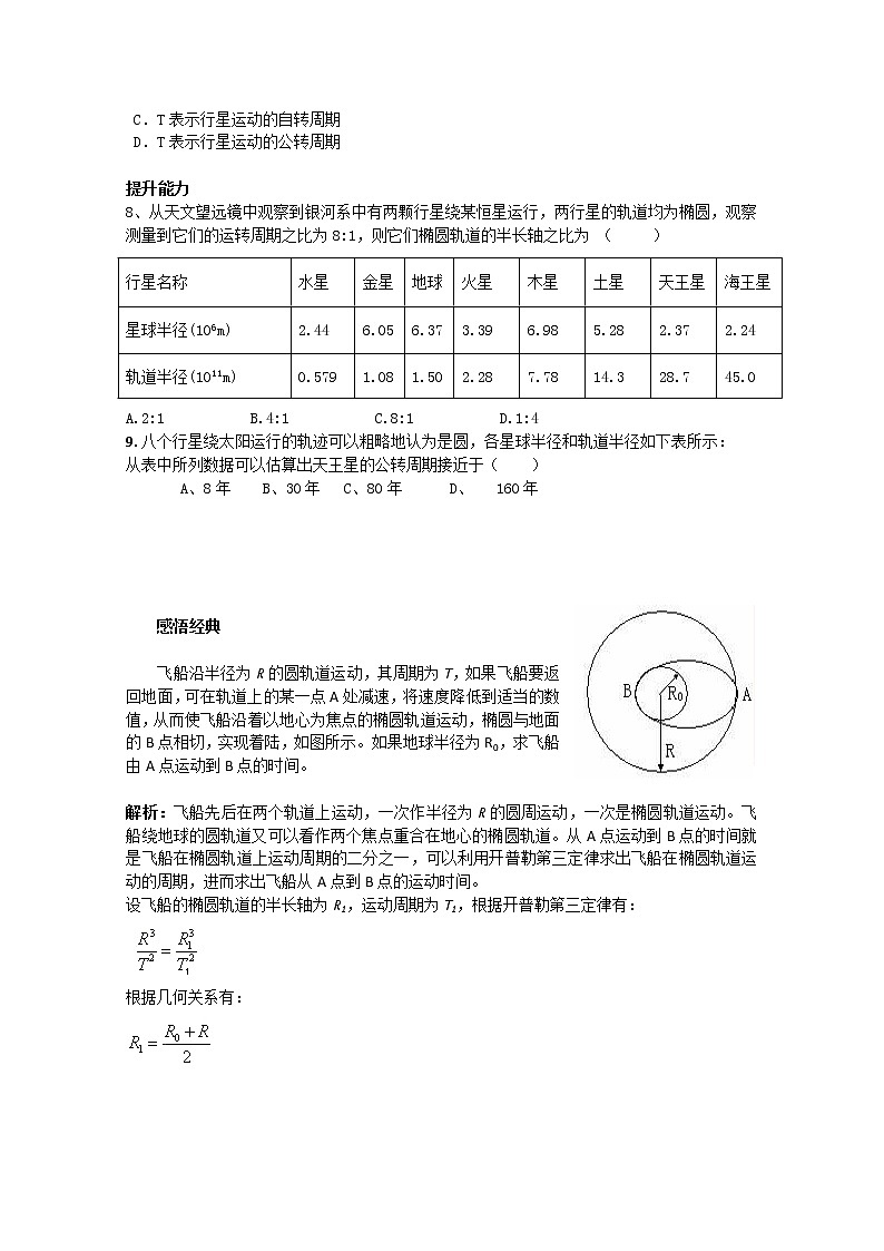 安徽省宿州市泗县二中-学年高一物理学案第6章 6.1《万有引力与航天》（人教版必修2）02