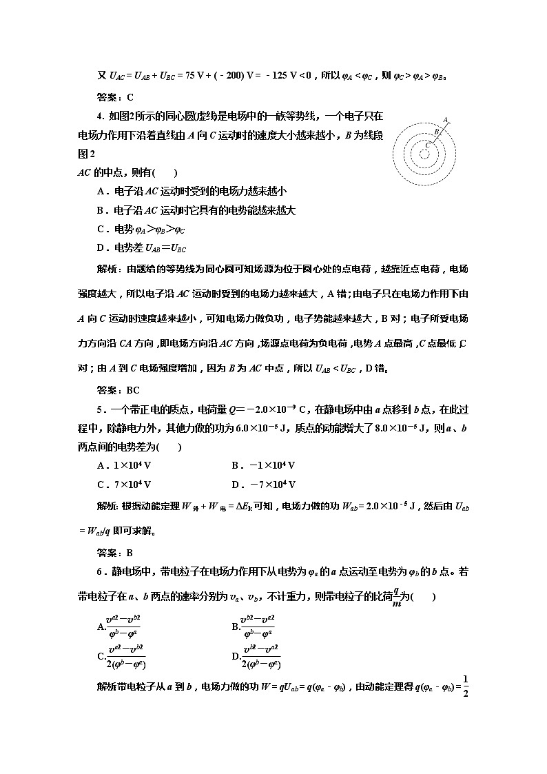 高二物理（人教版选修3-1）同步课堂课上课下检测 第一章 第5节《电势差》第2页