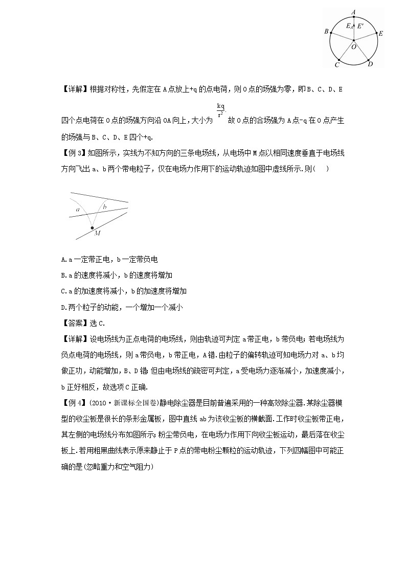 高二物理每课一练 1.3_电场强度_（人教版选修3-1）第2页