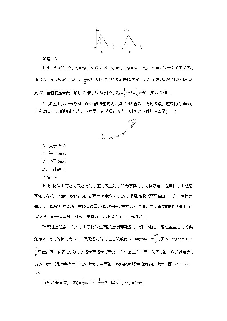 高中物理复习三维一体人教版必修2同步检测 期末综合能力检测A03