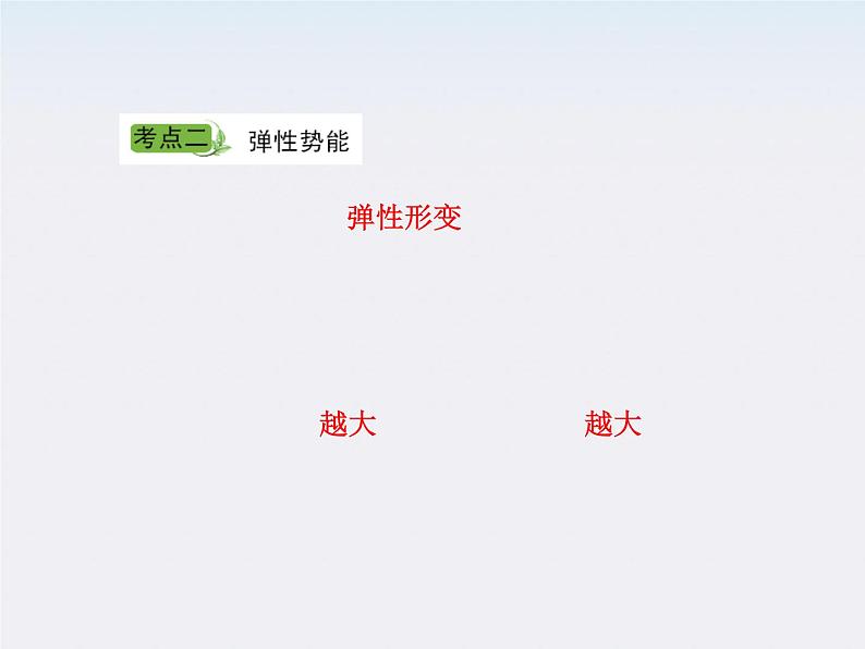 高考总复习：5-3《机械能守恒定律》课件05