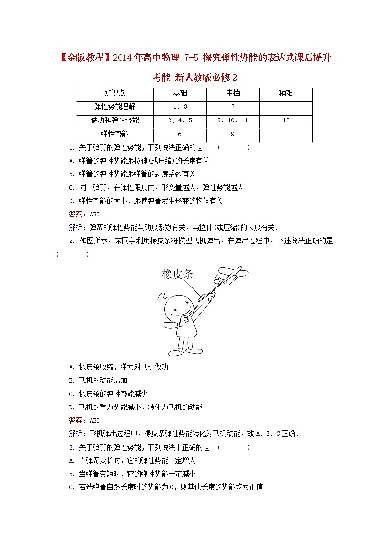 年高一物理：7-5《探究弹性势能的表达式》课后提升考能（新人教版）必修2练习题01