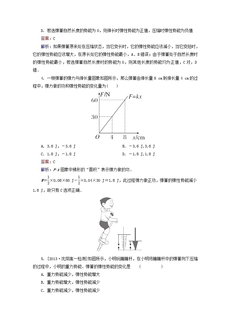 年高一物理：7-5《探究弹性势能的表达式》课后提升考能（新人教版）必修2练习题02