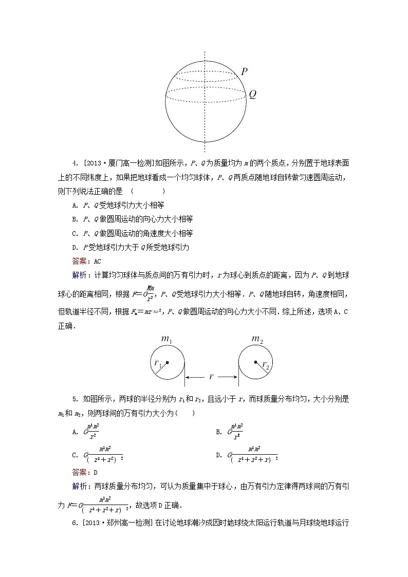 物理：6-3《万有引力定律》课后提升考能（新人教版）必修2练习题02