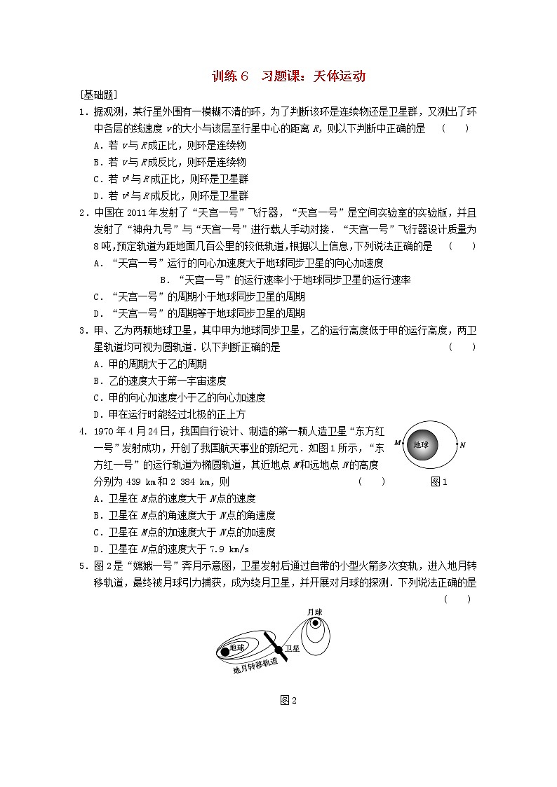 年春高中物理 6.6《经典力学的局限性》课时练2 新人教版必修201