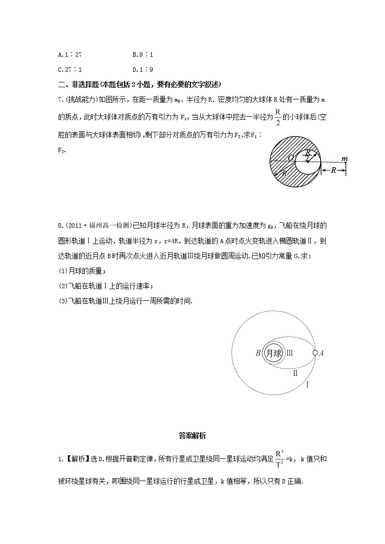 高一物理单元测试 第六章 万有引力与航天 16（人教版必修2）第2页