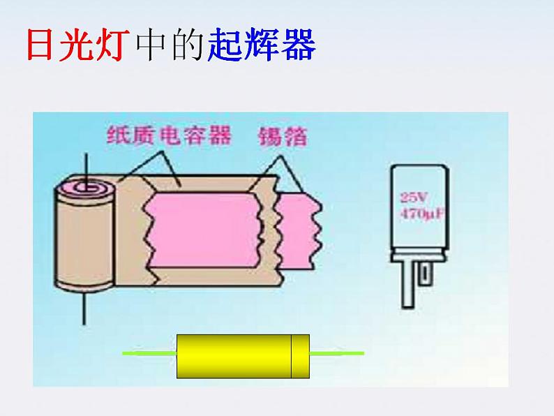 高中物理 第一章1 8 《电容器的电容》课件 新人教版选修3-108