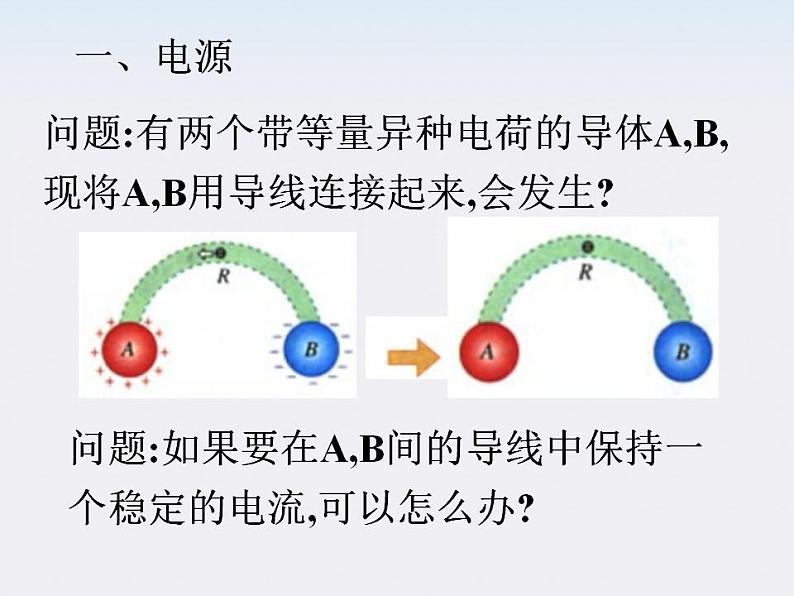 物理精品课件：人教版选修3-1 电源和电流102