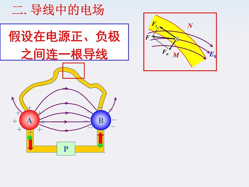 江西省井冈山实验学校高二物理《电源和电流》课件07