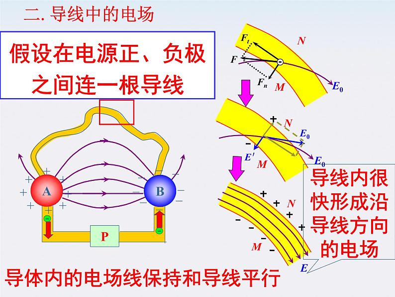 江西省井冈山实验学校高二物理《电源和电流》课件08