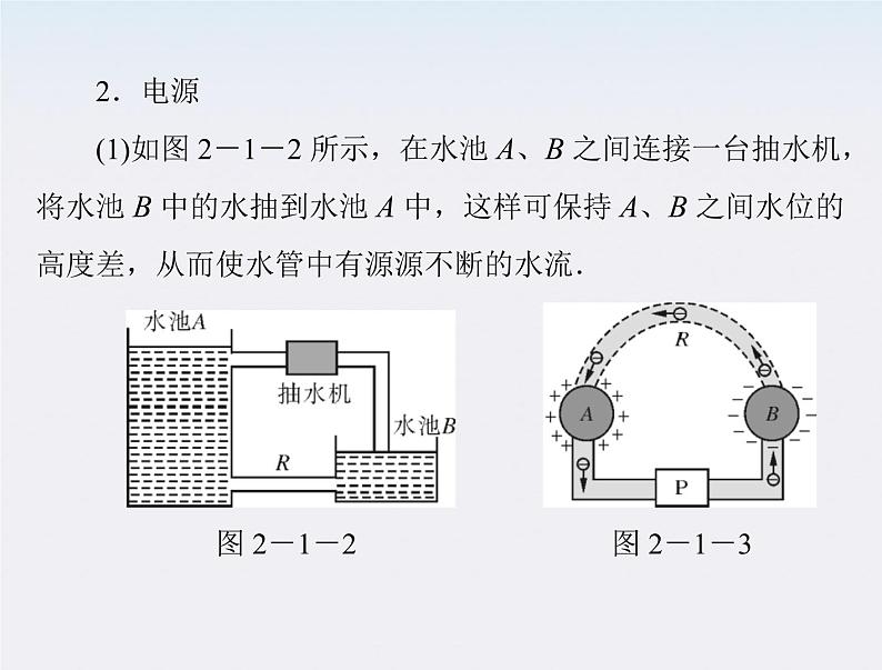高二物理人教版选修3-1第二章第1、2节《电源和电流、电动势》（新人教版）课件PPT第8页