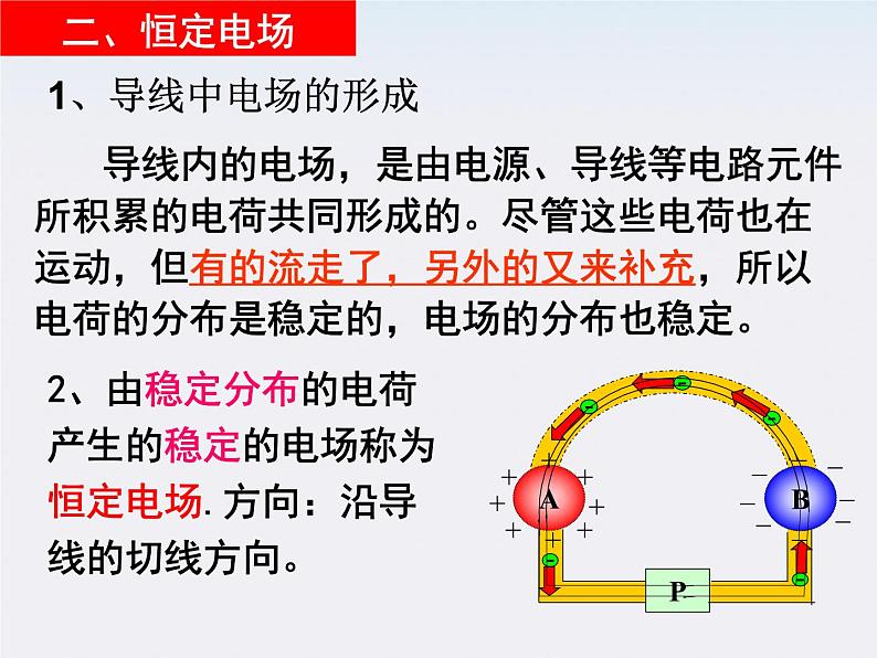 江苏省涟水中学高中物理2-1《电源和电流》1课件（新人教版选修3-1）05