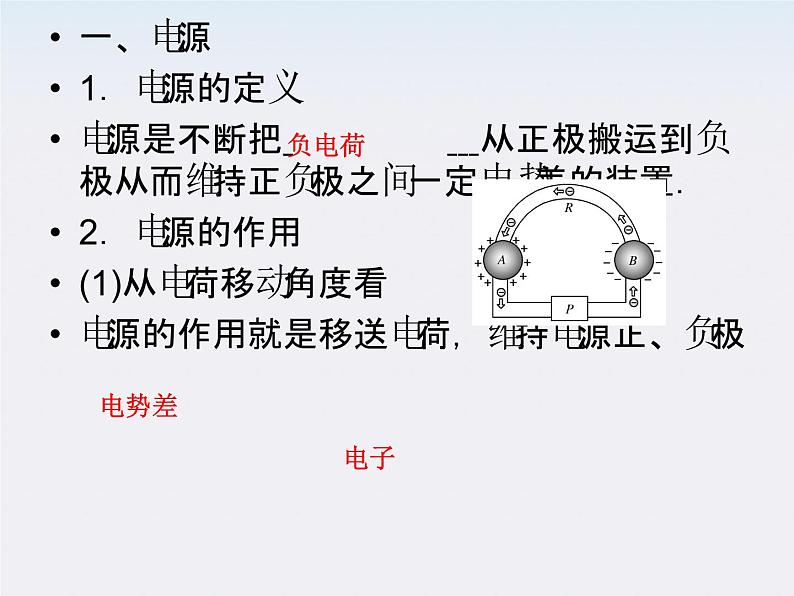 高二物理课件：2.1《电源和电流》 （人教版选修3-1）06