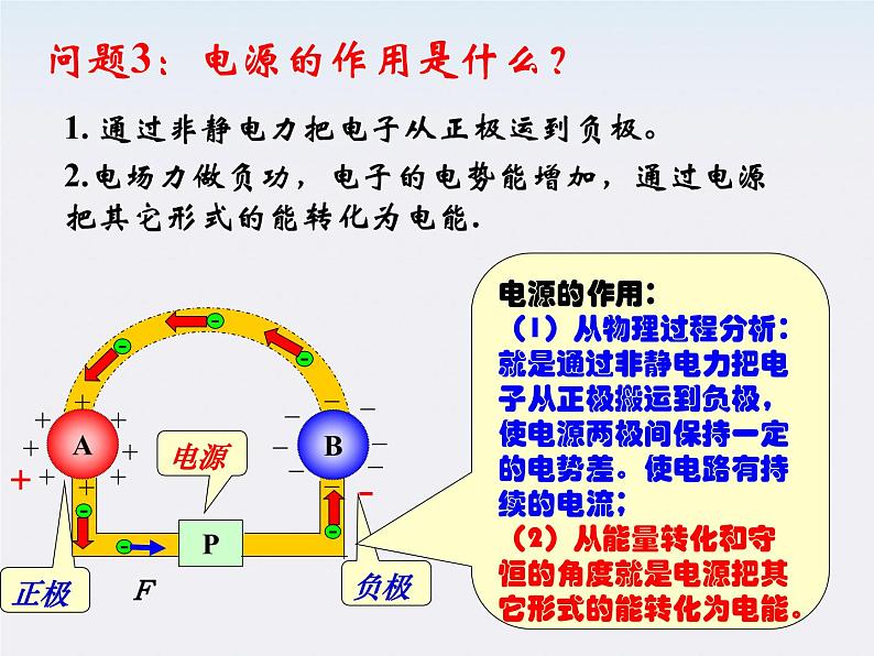 河北师大附中高中物理 第二章第一节《 电源和电流》精品课件 新人教版选修3-1第5页