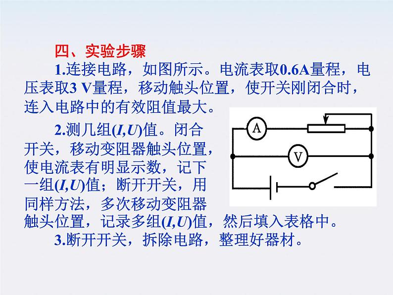 【精品】届高中物理基础复习课件：7.5测定电源的电动势和内阻第2页