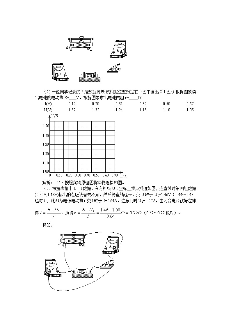《测定电源的电动势和内电阻》 学案5第2页